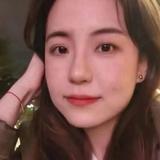 勇敢的雪梨Czh头像