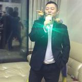 文盛3221头像