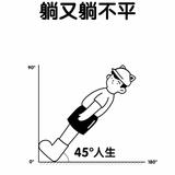 地中海的狼123头像
