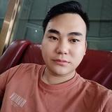 用户1272533110280头像