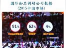 汪楚轩头像