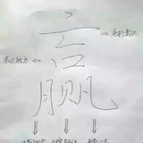 2018Sincere头像