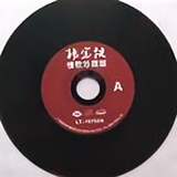 环游世界o1头像
