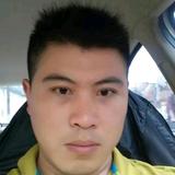 顶级梦想家f4头像