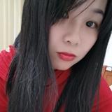 思思57965头像