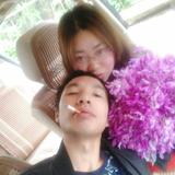 古小伟675头像