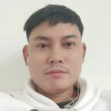 相信自己头像