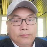 博学福杯满溢头像