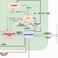 树上得风筝头像