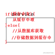 老飞棍的个人资料头像