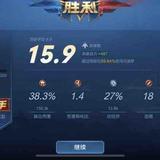 可乐和七喜的爸爸头像