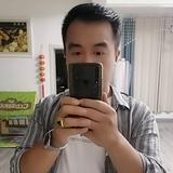 哥哥在等你👄头像