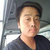 爱不回头265头像