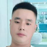 依然，。。。。爱你,头像