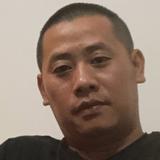80后后修车人头像