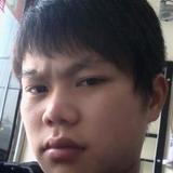 易拉罐头顶头像