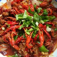 漩口冒菜鸭脑壳飞头像