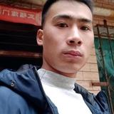 身未动 心已远头像
