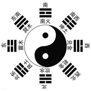 东润易学头像