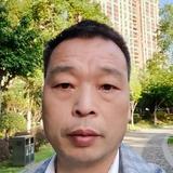 113明白头像