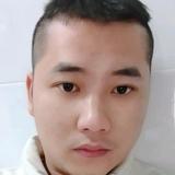 烙在心里的回忆头像