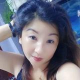 柔情缘姐头像
