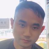 当当当当当当67头像