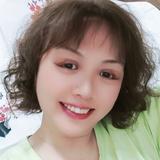 马兰花4335头像