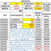 LoongCity大熊头像