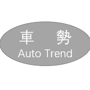 车势AutoTrend头像