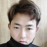 皖C飞哥头像