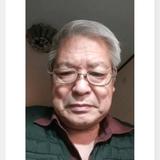 喜庆的梦想Vm头像