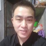 LJ罗俊553头像