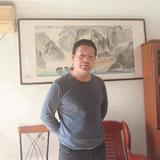 王建喜227头像