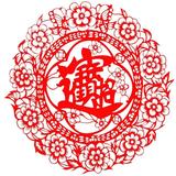 招财进宝7225头像