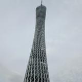 逗你玩84062头像