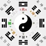 一命二运三拼搏头像