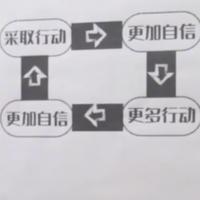 萨瓦迪卡龙头像