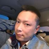 岸上裸泳头像
