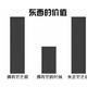南方的冬天太冷头像