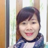 小小头像
