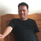 桂林锦上添花头像