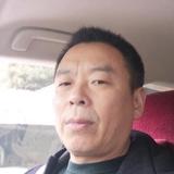 狼人头像
