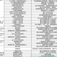 我的巴掌适合安安的脸头像