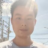神级一般的操头像