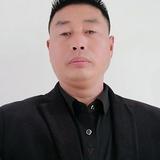 王志明头像