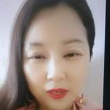 花式宠你∠※头像
