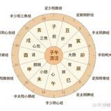A嗨168757283头像