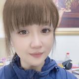 亦亦5958190820头像