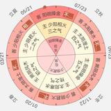 乐观的轮船qw头像